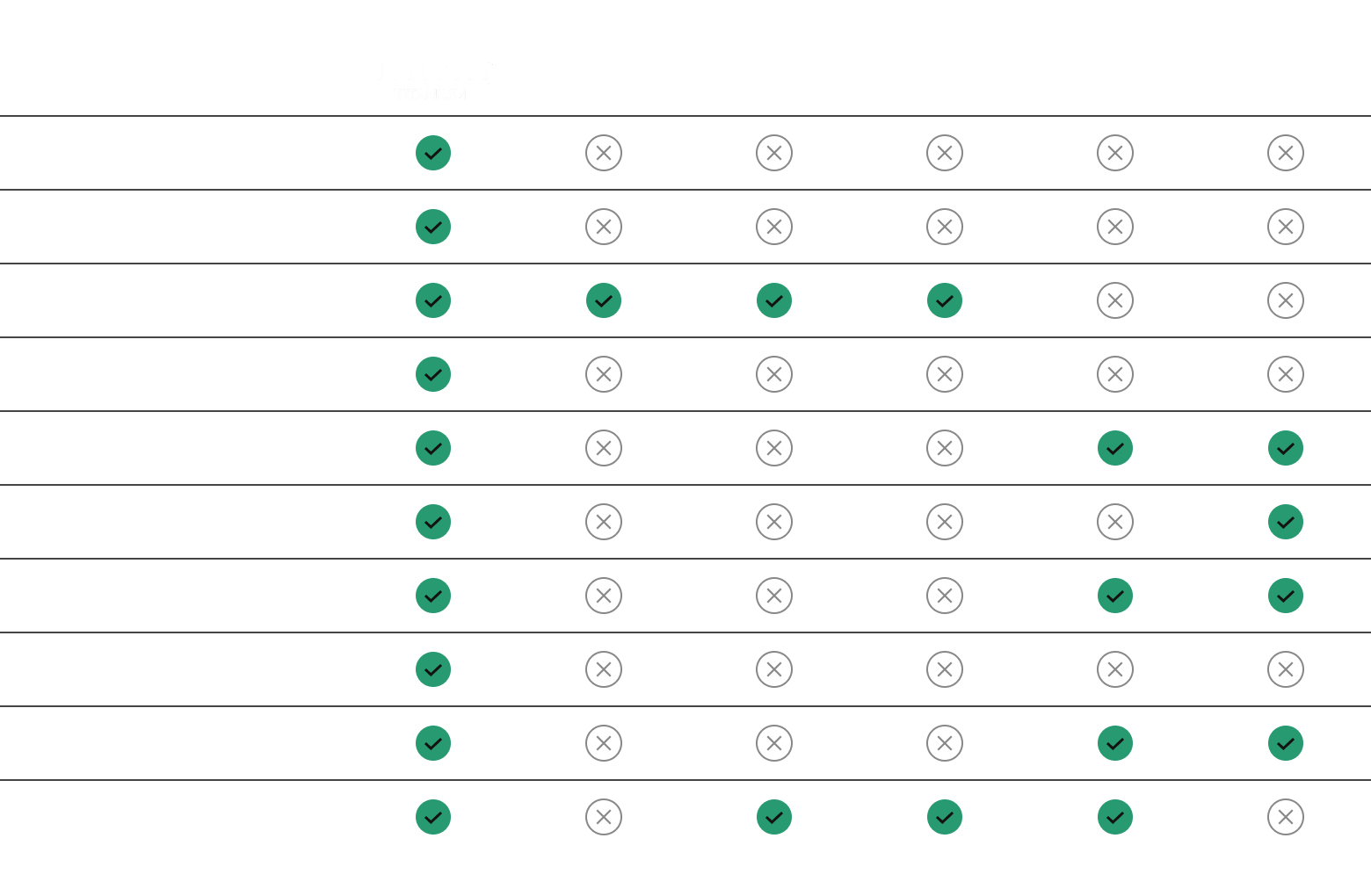 Titanium comparison (desktop)