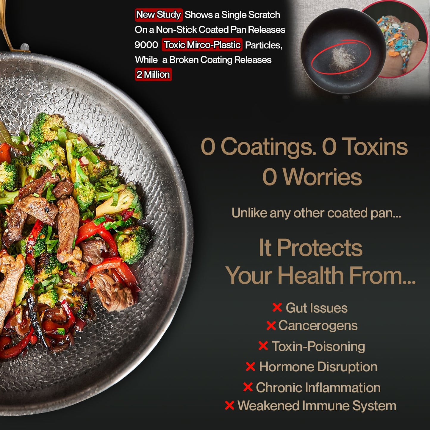 TAIMA Certified Pure Titanium Wok Pan Pro